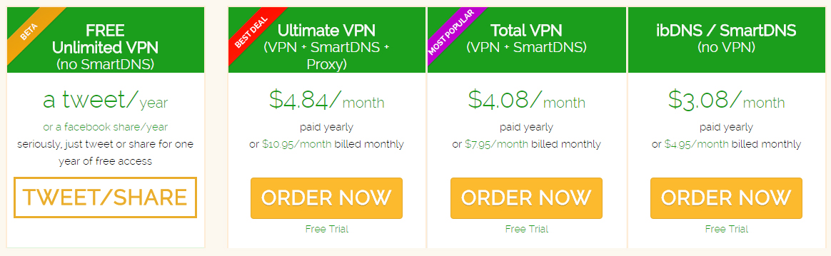 TÉLÉCHARGER IBVPN GRATUITEMENT GRATUITEMENT TÉLÉCHARGER IBVPN